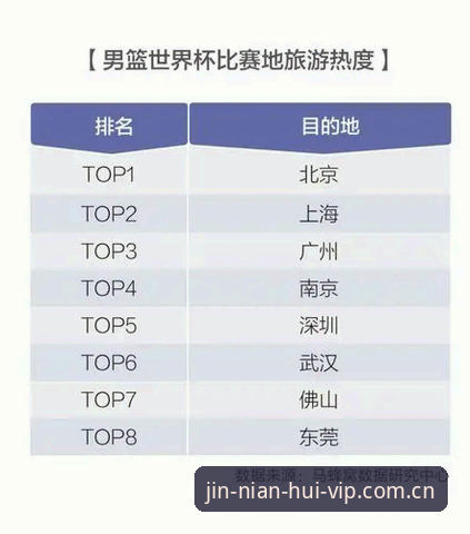 世界杯观赛困局深度解析：签证壁垒如何重塑全球体育旅游格局