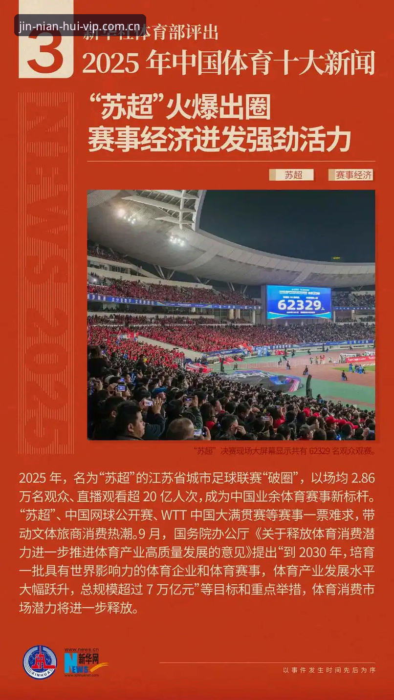 今年会平台最新动态：35体育官网全面升级，老用户揭秘JN7K版本体验心得
