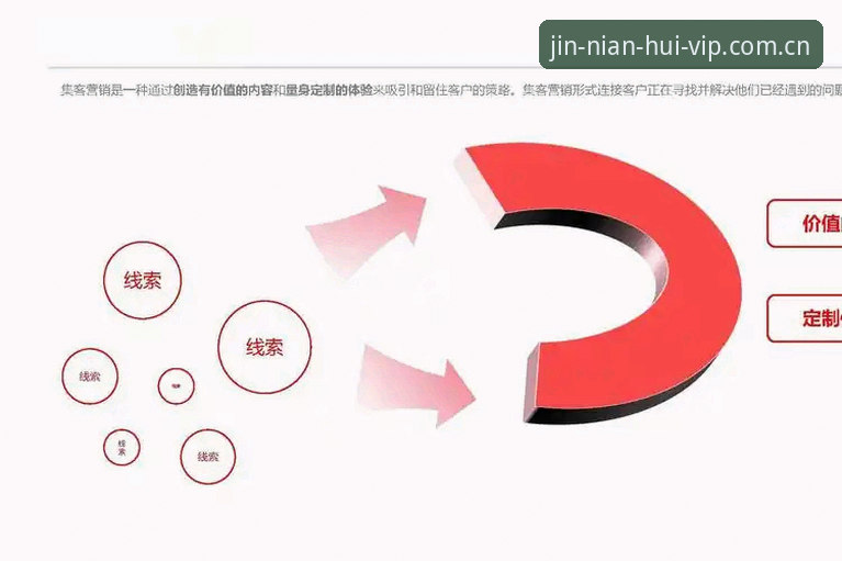今年会JN7K功能详解完整指南：从注册到实战的深度解析